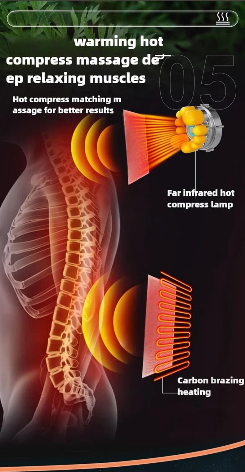 Full Body Electric Massage Mat